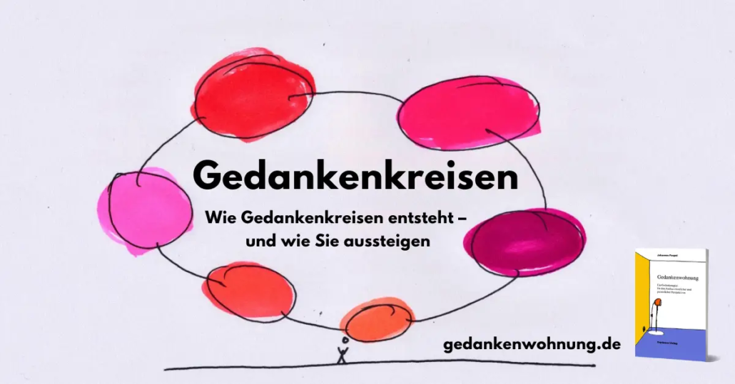 Gedankenkreisen