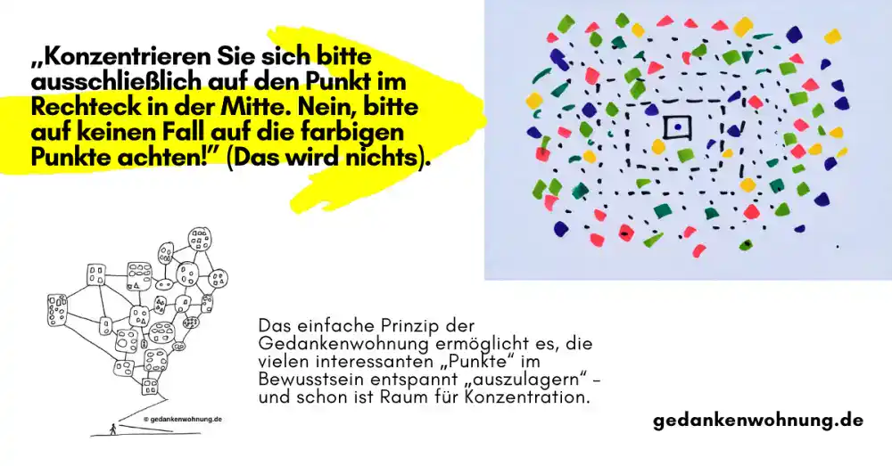 Konzentrationsprobleme einfach lösen
